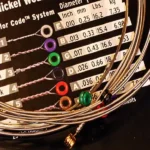 Daddario Electric Guitar Strings - Image 2