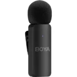 omnidirectional USB mic
